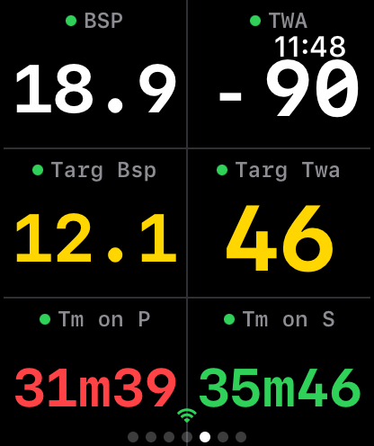 RaceData3 Apple Watch Screenshot